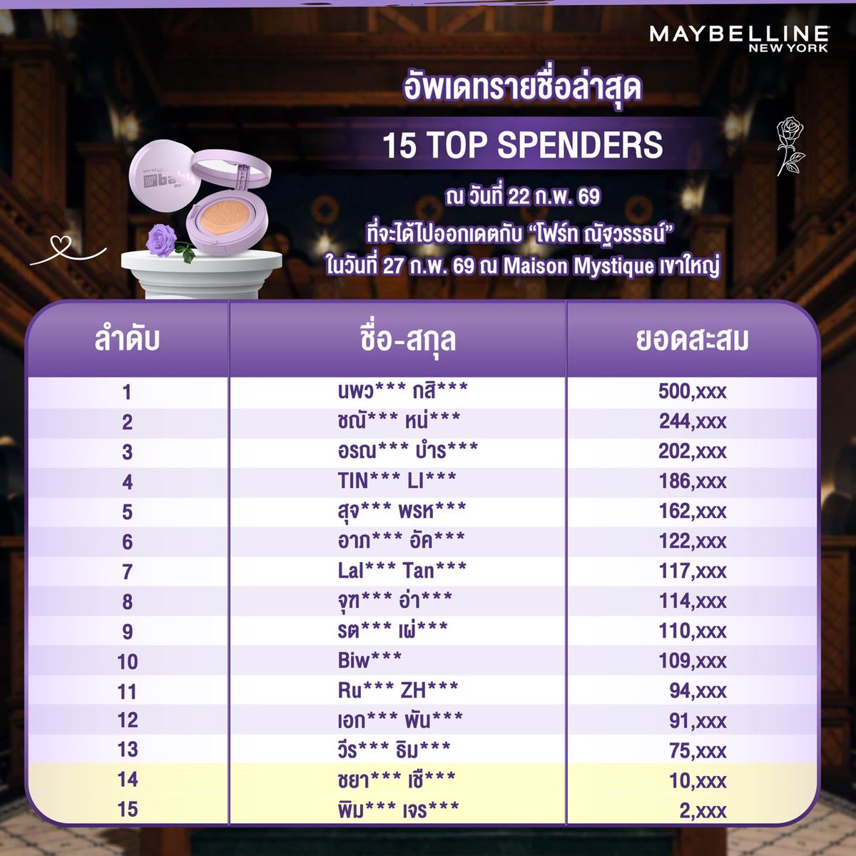 มึงแรงเกินุถุุุุุ55555555555555444445444555555555555