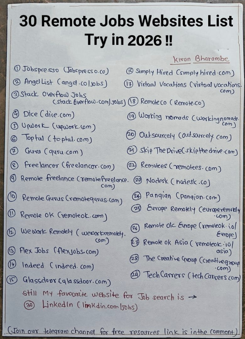 Kiran Bharambe tweet media