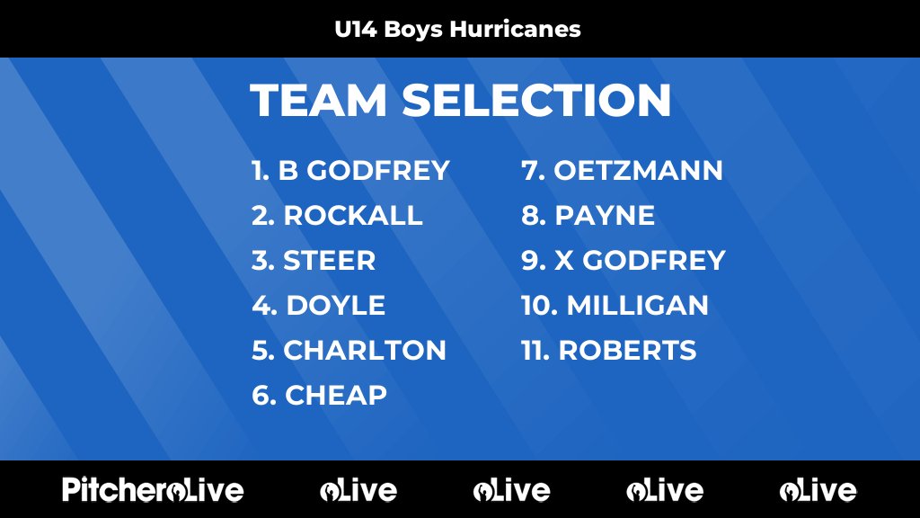 Folkestone Optimist HC tweet media