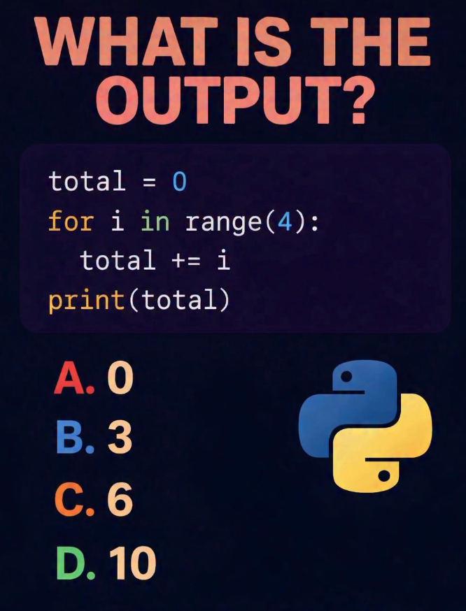 Python Programming tweet media