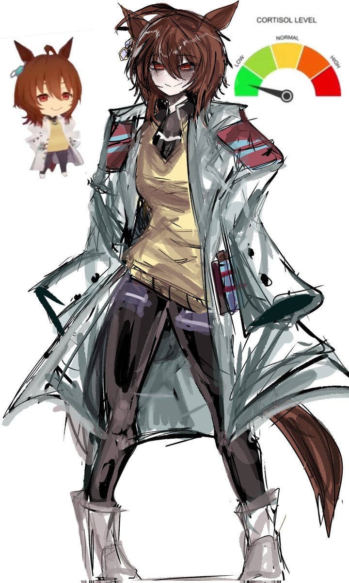 Pedkung (@say_nri) on Twitter photo 