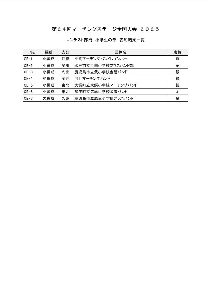 一般社団法人日本マーチングバンド協会 tweet media