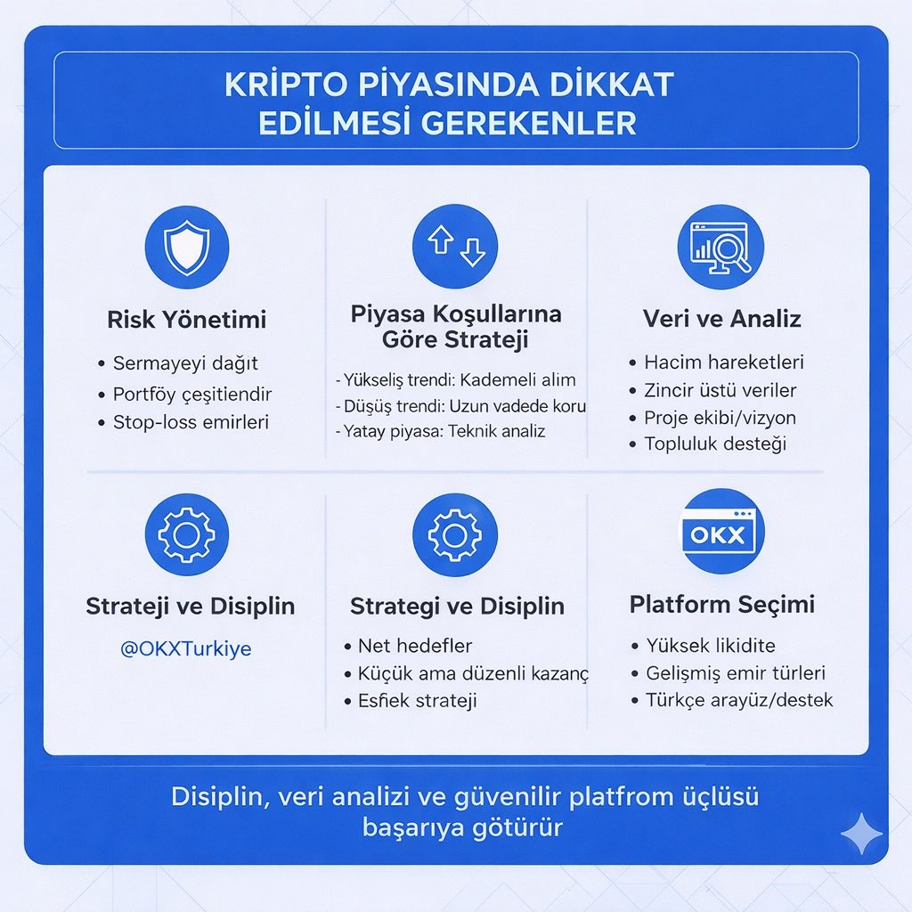 Dostlar kripto piyasası yüksek fırsatlar kadar ciddi riskler de barındırıyor. Bu nedenle yatırım yaparken veya trade ederken disiplinli ve bilinçli bir yaklaşım her zaman önemli. Bugün size kendi uyguladığım stratejiyi sunuyorum..

❇️ Kripto Piyasasında Dikkat Edilmesi Gerekenler