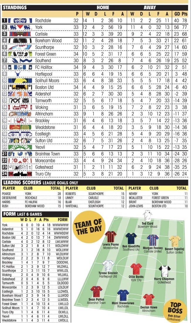 Michael Allen tweet media