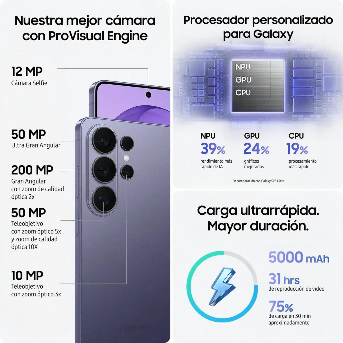 rktechx's tweet photo. Samsung Galaxy S26 Ultra official promotion posters are out :

Confirmed Specs:
• Privacy display
• 200MP HP2 f/1.4 + 50MP UW + 50MP 5x f/2.9 + 10MP 1/3.94 3x
• 12MP front AF
• 5000mAh battery with 31 hours of video playback

#SamsungS26ultra
#Samsung #samsungthefirstlook https://t.co/wuG4LwtCXf
