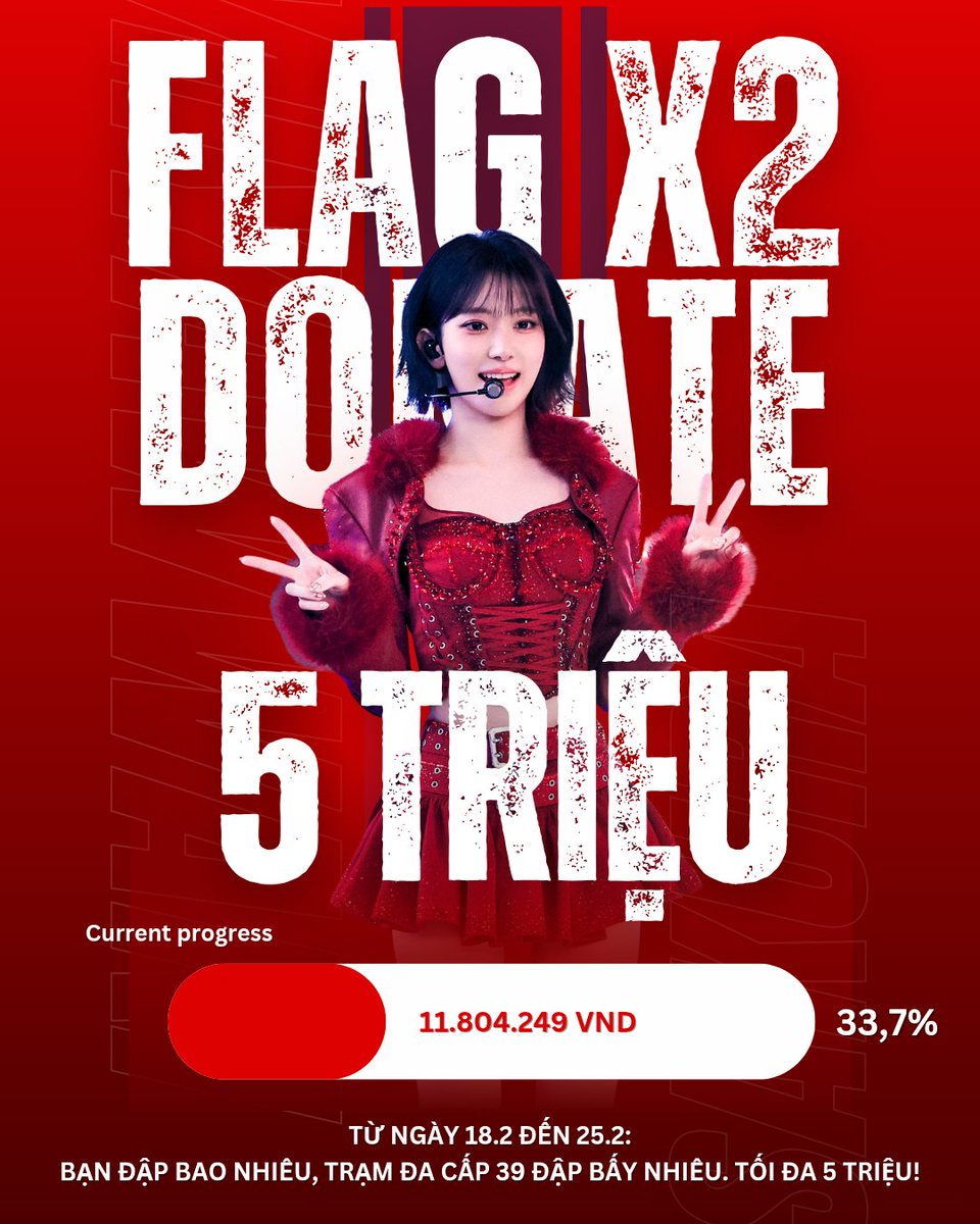 [MATCHING EVENT] SAKURA 2026 BIRTHDAY PROJECT

From February 21 to 28, for every amount you donate, Trạm đa cấp 39 will match the same amount (up to 5,000,000 VND – 197 USD).

#宮脇咲良 #사쿠라 #SAKURA
#LE_SSERAFIM

Current progress: 11,804,249 VND (33.7%)
🎯 Target: 35,000,000