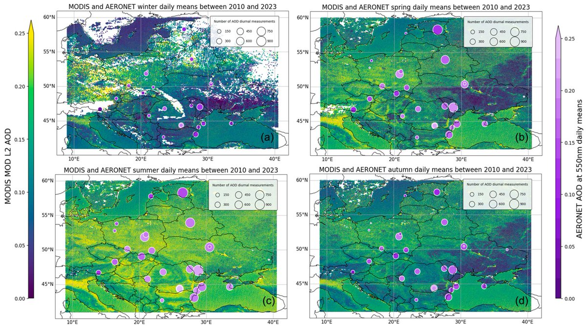 RemoteSens_MDPI's tweet image. 🌍🛰️ Consistency of #Aerosol #Optical Properties between #MODIS Satellite Retrievals and #AERONET over a 14-Year Period in Central–East #Europe

✍️ Lucia-Timea Deaconu et al.
🔗 brnw.ch/21x09GD