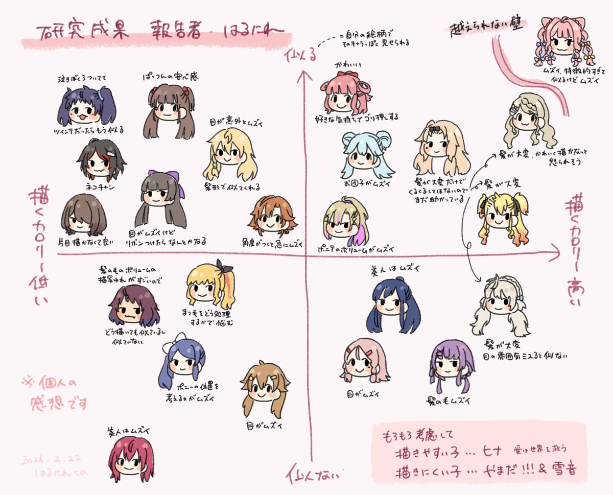 はるにれ しの tweet media