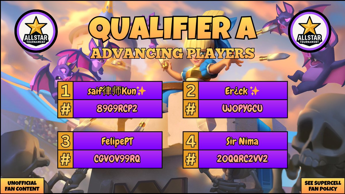 All Star Tournament tweet media