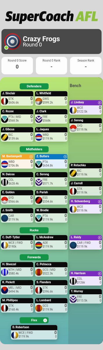 Crazy Frogs 🐸🐸🐸 tweet media