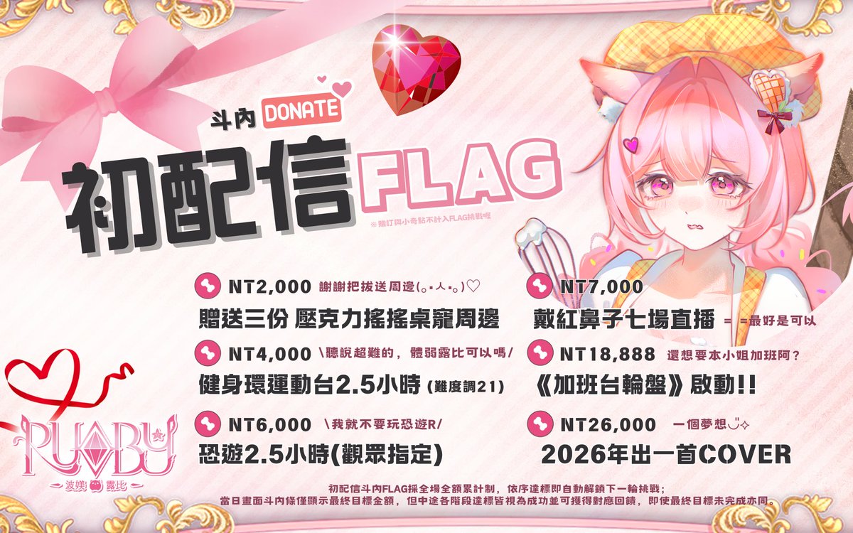╭━━━━━━━━━━━━━━━━╮
✦#初配信情報｜ꜰᴏᴜʀᴛʜ ꜱᴛᴀɢᴇ 𝗙𝗟𝗔𝗚挑戰*✦
╰━ｖ━━━━━━━━━━━━━━╯

⌜相信本小姐初配信不會受苦的(╯•̀ὤ•́)╯.ᐟ.ᐟ🐾⌟

🔒⌜加班轉盤、恐遊、運動、紅鼻子🤌🔴.ᐟ.ᐟ⌟
我們初配信的約定，不會變得怪怪的吧🥺