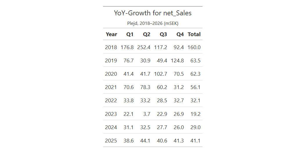 Lukas Sandelin tweet media