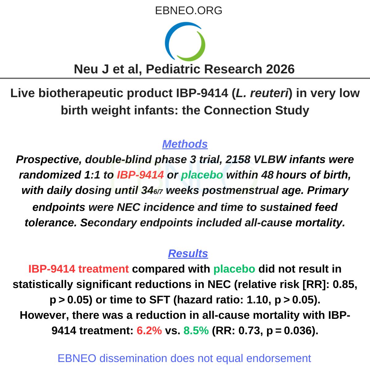 Evidence-Based Neo tweet media