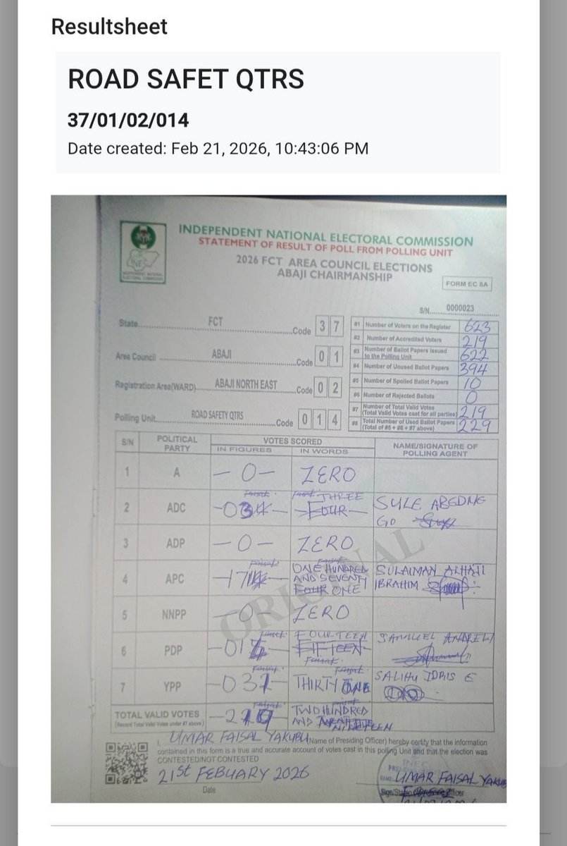 Abuja Council Elections: Watch What They Will Not Say

Something important is happening right now, and every Nigerian needs to pay attention.

Not just to the rigging, the vote buying, the altered results, and the attempted ballot snatching, but to the silence.

Watch carefully