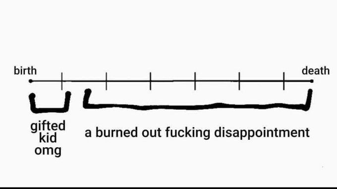 no context memes tweet media