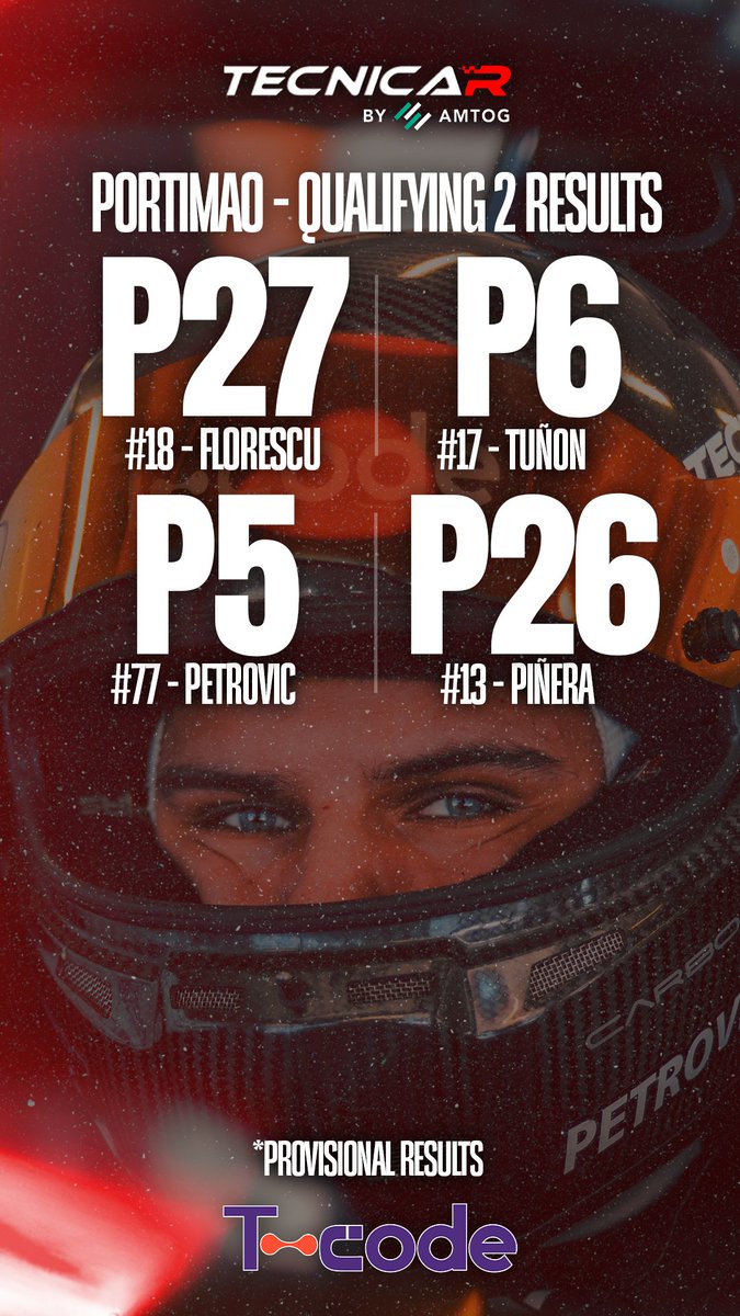 Tecnicar by Amtog (@tecnicar_racing) on Twitter photo 