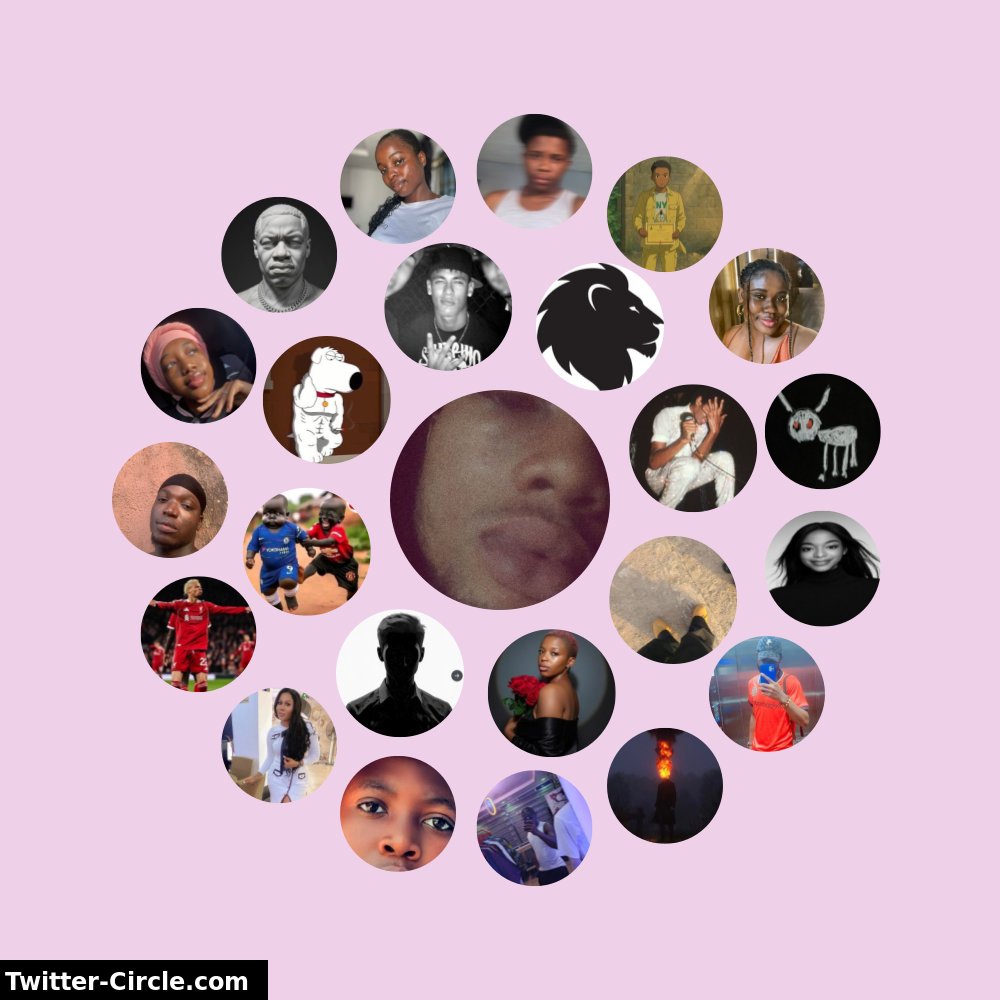 My Twitter Interaction Circle

➡️ infinitetweet.me/interaction-ci…