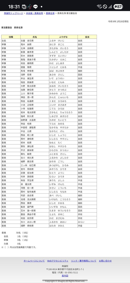 鮹王　上意下達から下意上達へ。小さな声でもみなで。同調圧力に屈せずにじぶんの感性を信じて行動しよう。 tweet media