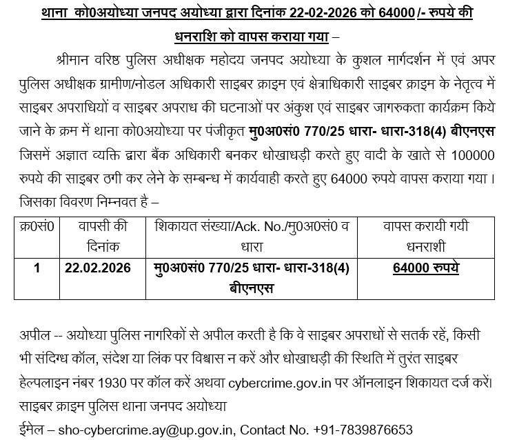 #PoliceAction
#ayodhyapolice

#Ps_कोतवाली_अयोध्या पुलिस द्वारा साइबर अपराध प्रकरण में 64000/- रुपये की धनराशि आवेदक को वापस करायी गयी।

अपील--साइबर फ्रॉड होने पर तुरंत 1930 पर कॉल करें या cybercrime.gov.in पर शिकायत दर्ज करें। 

#UPPolice
#CyberSafe