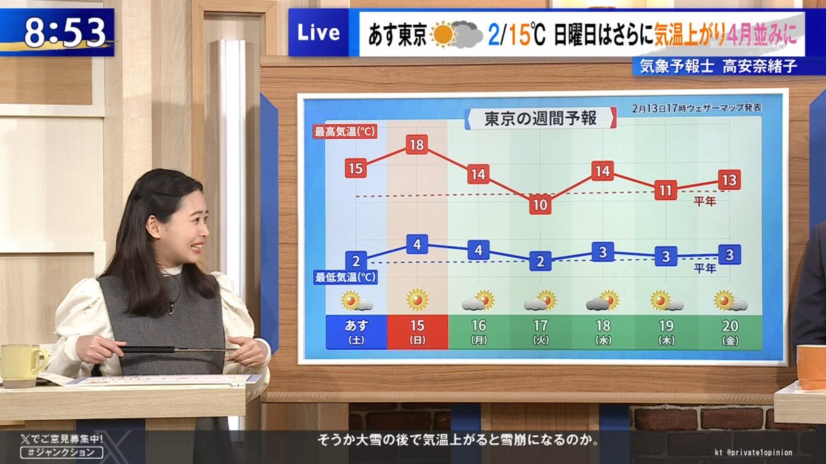 _ergk_'s tweet photo. ウェザーマップ 高安奈緒子
「清楚な気象予報士に潜む、衝撃のサイドライン。スレンダーな佇まいを裏切る、衣装が悲鳴を上げそうなほどの豊かなボリューム感は、まさに『お天気界の至宝』。」
#高安奈緒子 https://t.co/ZvWt63imPC