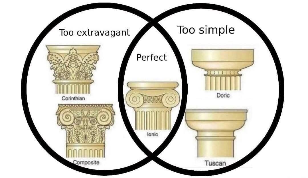 Classical Studies Memes tweet media