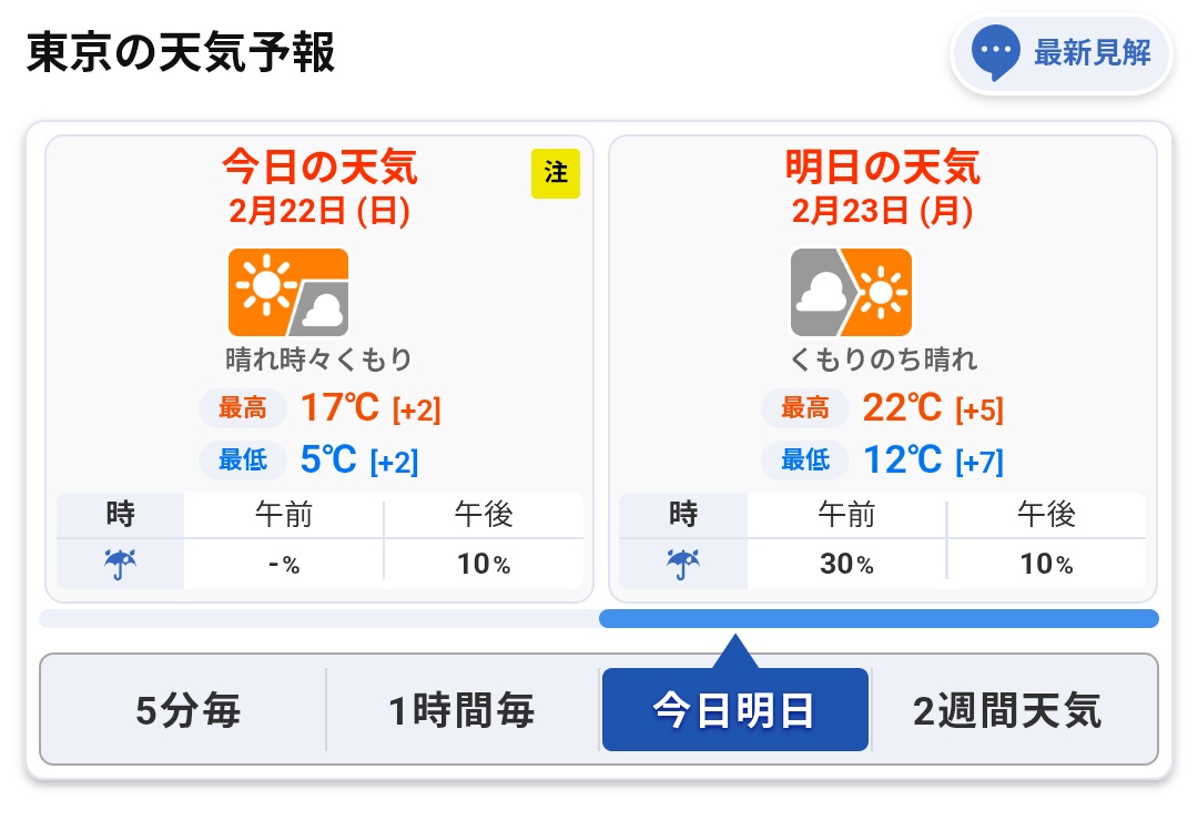 令和ちゃんはまだ学習してくれない🫠
