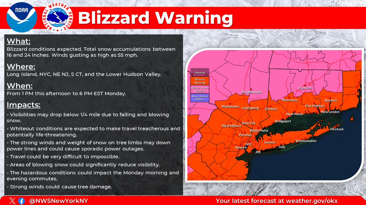 NWS New York NY tweet media
