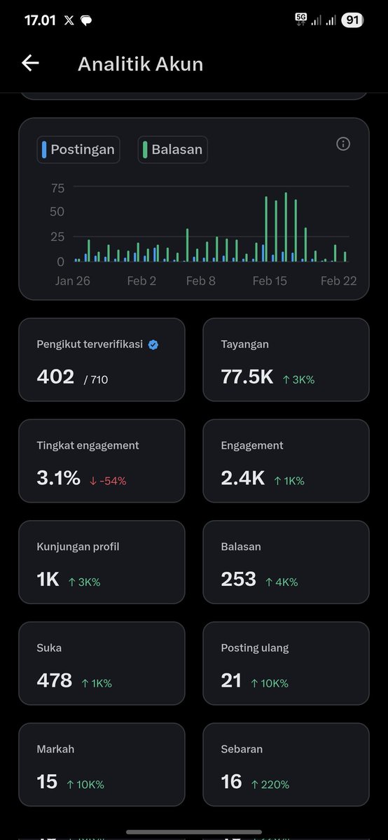 xy_gtprta's tweet photo. masih kurang dikit lagi nih, yok bisalah mutualan barengยฒ, langsung aku follback kok tenang aja
#mutualan #follback #salaminteraksi https://t.co/yjyRqMsd59