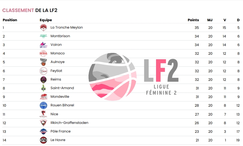 sylvain PREVOT tweet media