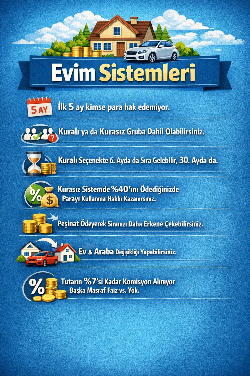 20mmehmett's tweet image. 🏠 Evim sistemleri hakkında merak edilenler için özet bilgiler.
👇
#konut #faiz #kredi