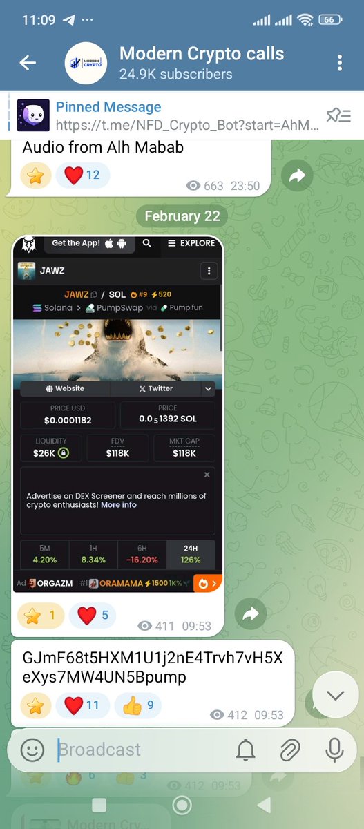 Modern crypto signals tweet media