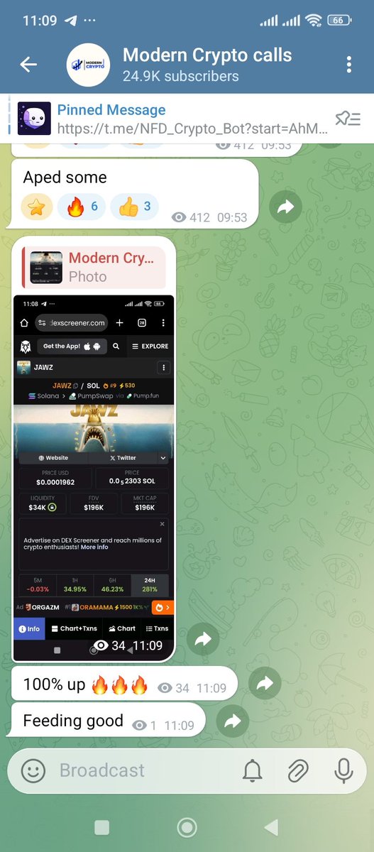 Modern crypto signals tweet media