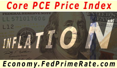 FedPrimeRate's tweet photo. Core #PCE Price Index for DECEMBER 2025: +3.0% Y/Y
MORE: >> https://t.co/aTCC5TE34y <<
MORE: >> https://t.co/shgtXPXVX2 <<
#Economy #Inflation #FedPrimeRate #Money #CorePCE #Spending #Income #Prices #CostOfLiving #Goods #ConsumerSpending #USA https://t.co/BTVsCyz1Cl