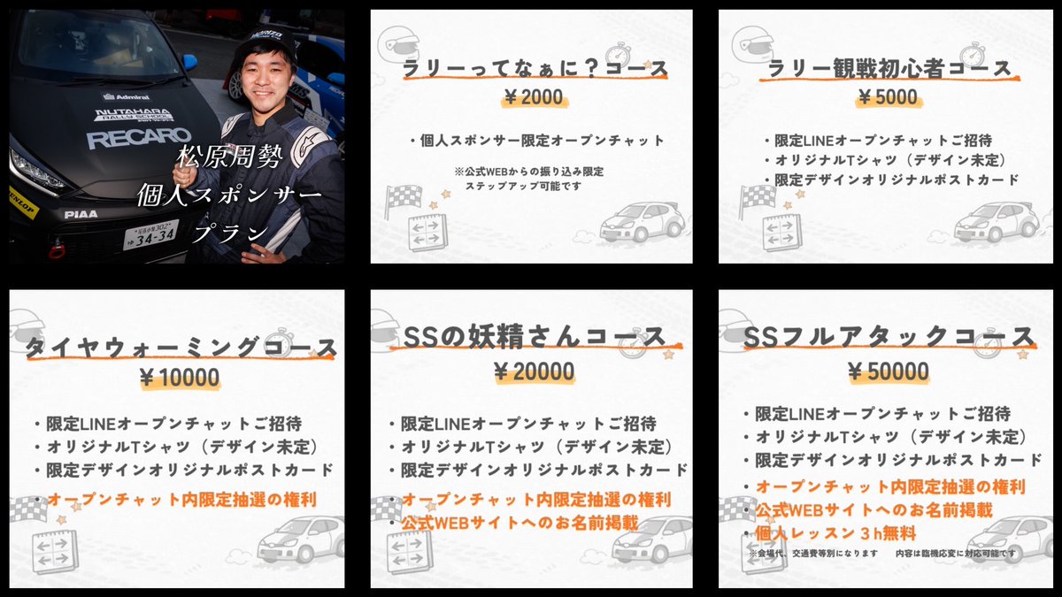 しゅーせー@松原周勢/ShuseiMatsubara tweet media