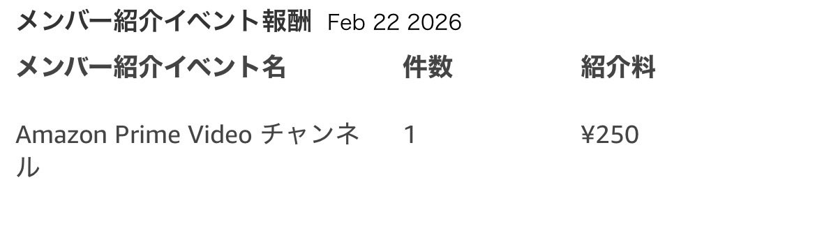 今日はお休みだから、 サクッと投稿したやつから サクッとチョビッと