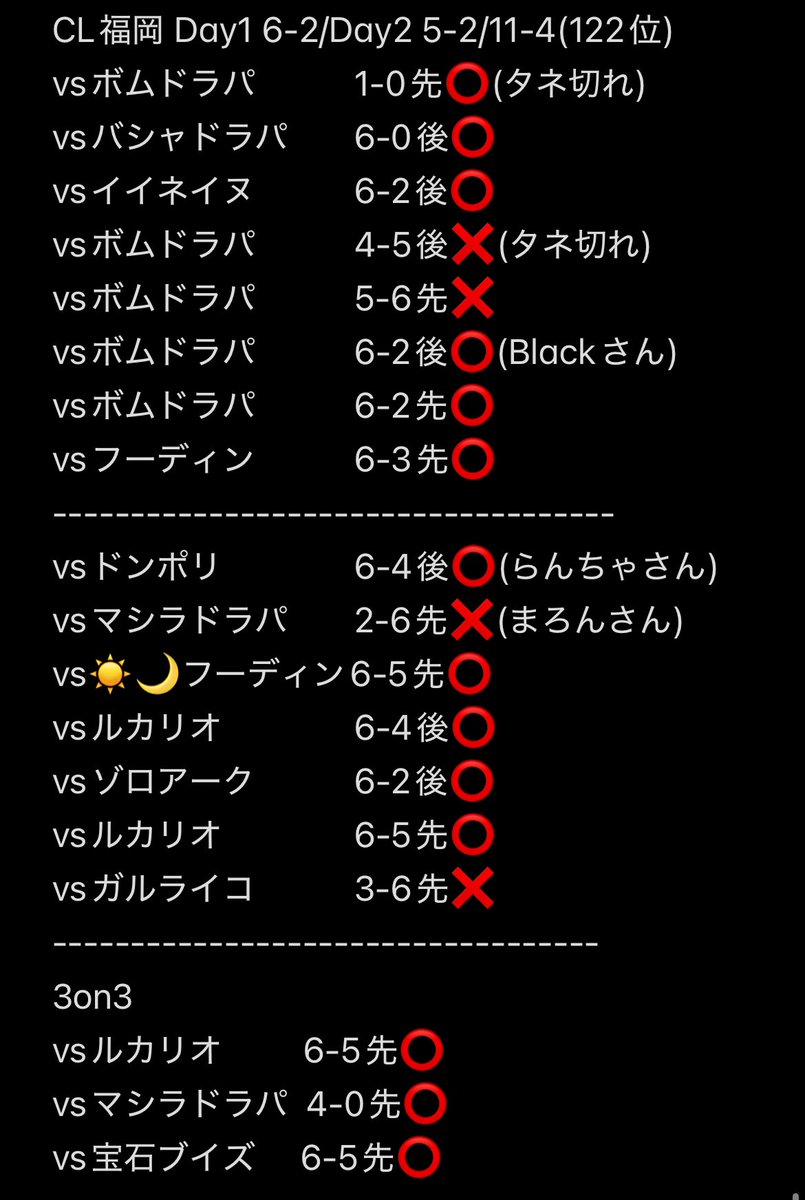 poke1106se's tweet photo. 2026/2/21〜22
CL福岡 6-2→5-2/11-4(122位)
used→Sena式Mスターミー💫

去年のCL福岡は0-3、直近のシティは2-4で
ボロクソの中でリベンジ成功しました😭

初のDay2で１試合でも長くとは思ってたけど
まさか優先権と最終戦まで戦えるとは
思ってませんでした😂

沢山の応援ありがとうございました！ https://t.co/E4XqYwLq94