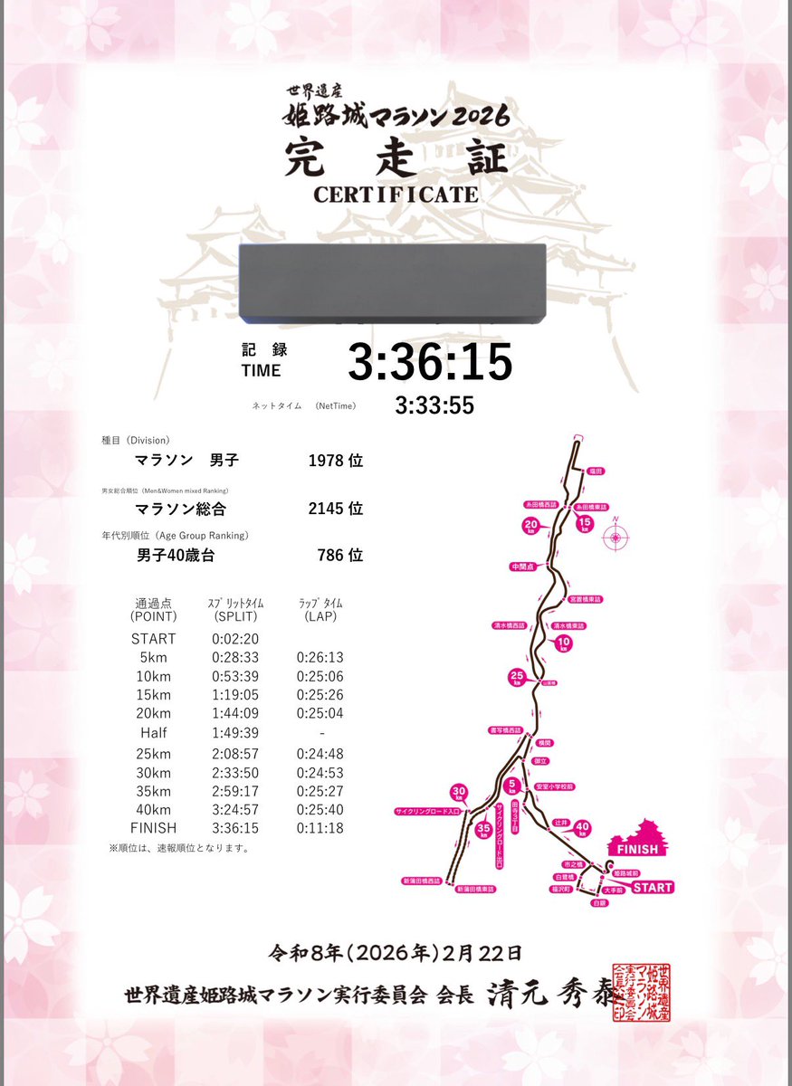 イング@4/29 堺シティマラソン🍵 tweet media