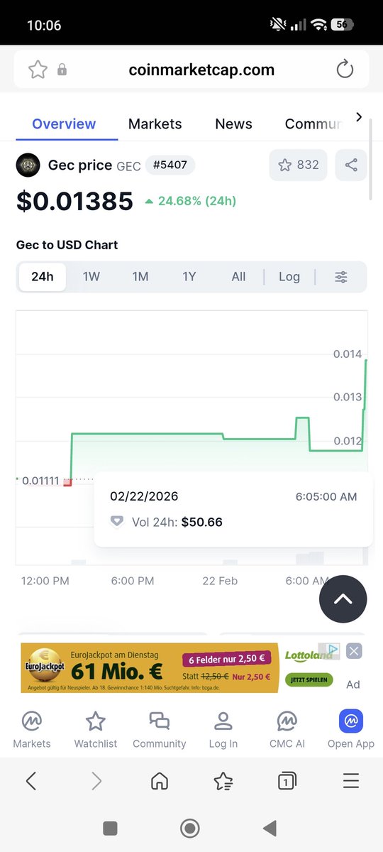 Geometric Energy Corporation (GEC)  10$