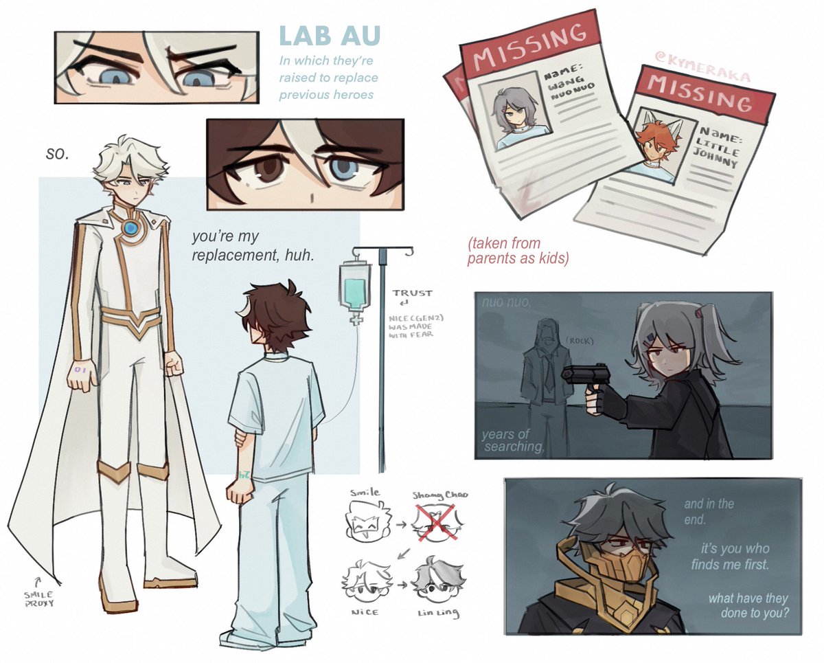 #TBHX lab au part twooo!! in which your faves are NOT safe