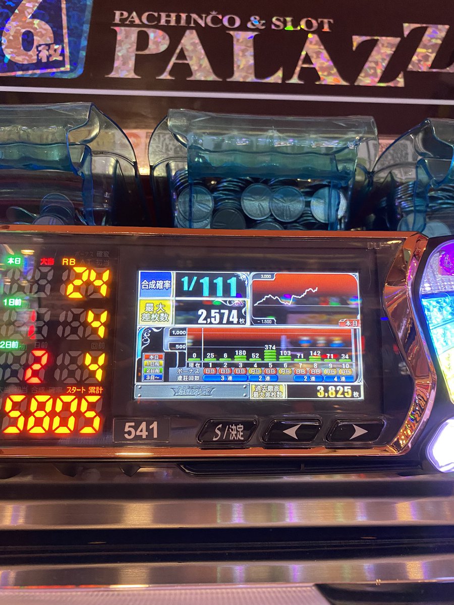 2500枚超え(๑˃̵ᴗ˂̵)