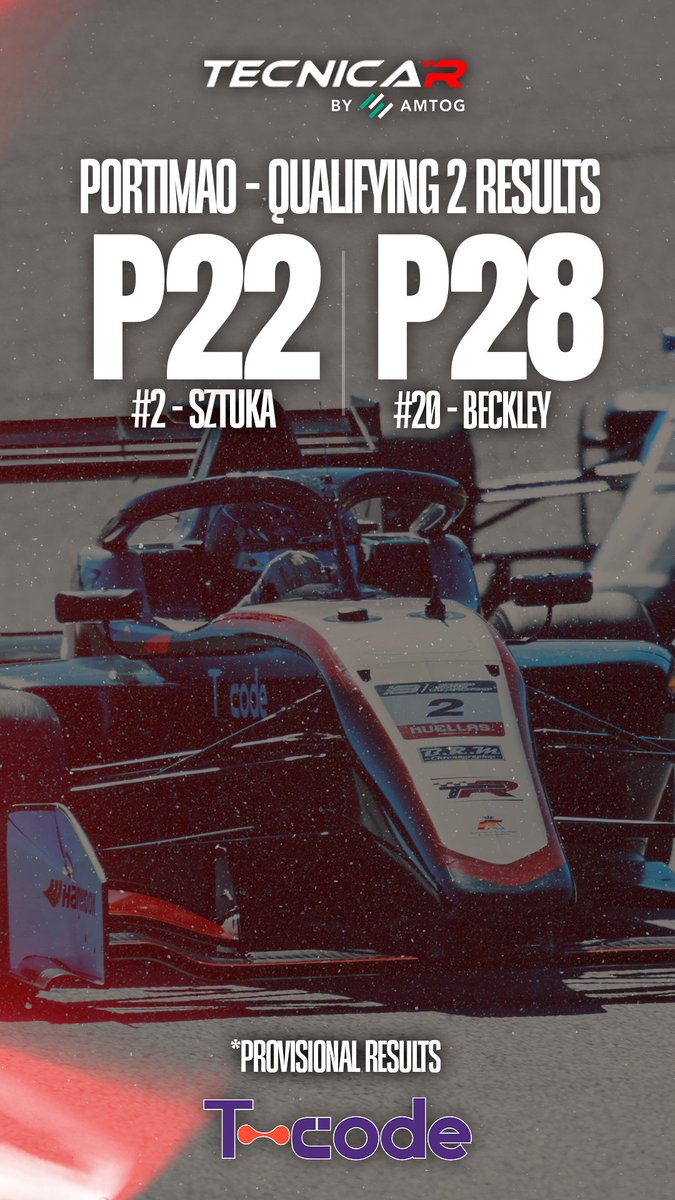 Tecnicar by Amtog (@tecnicar_racing) on Twitter photo 