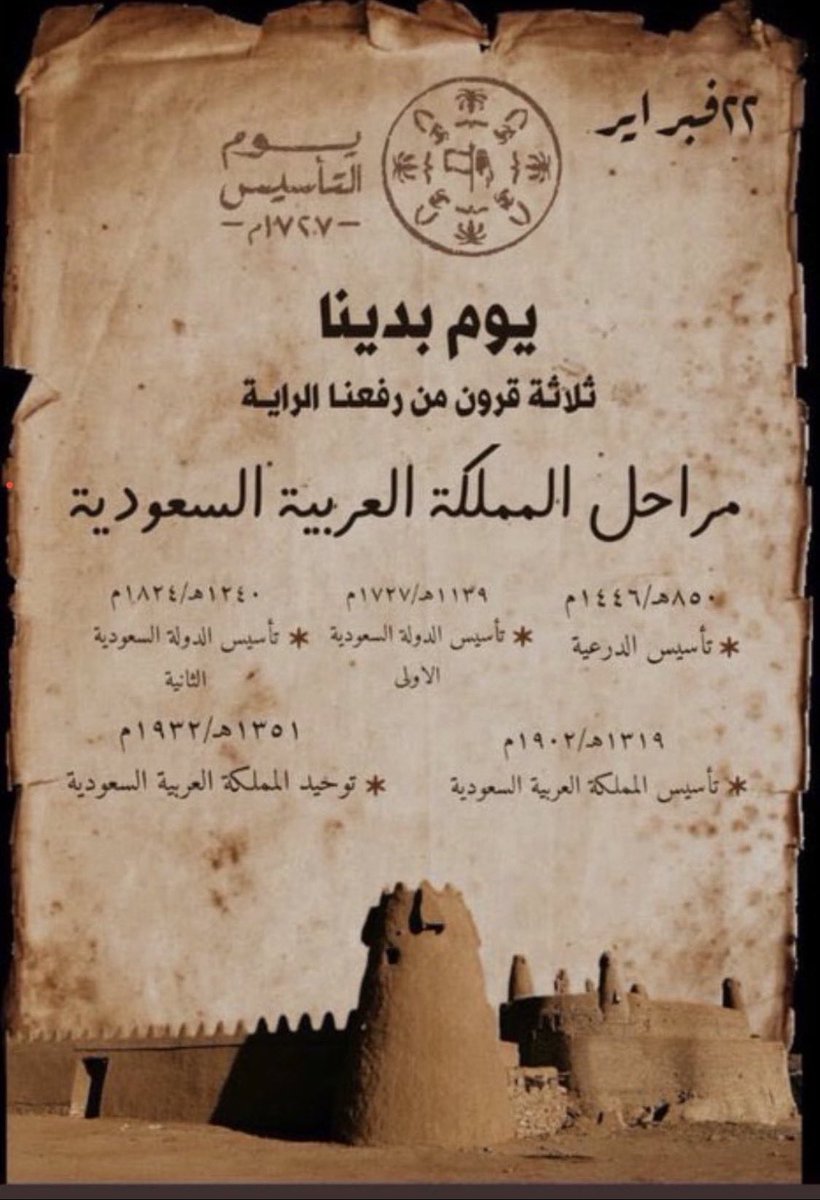 أ.د. عبدالعزيز العليوي tweet media