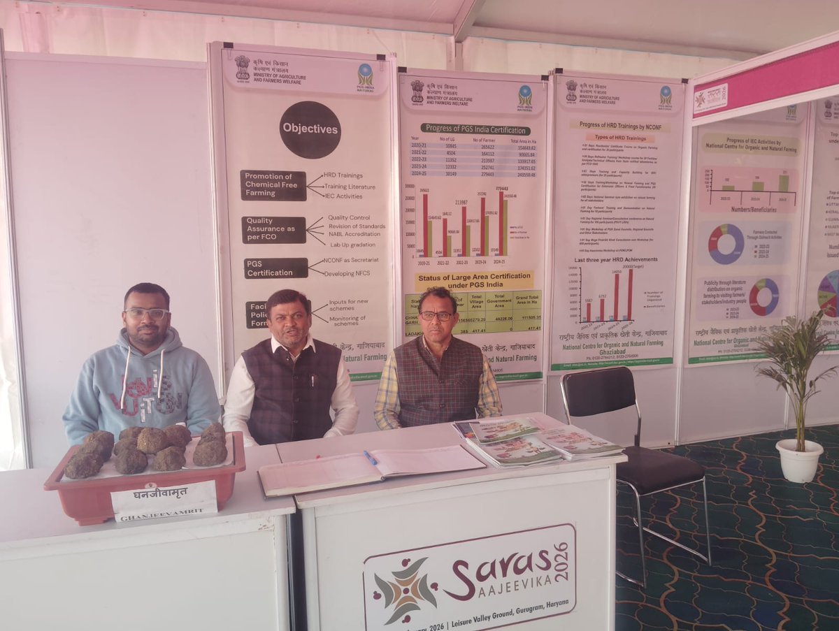 NCONF Exhibited stall and staffs namely Dr. Priyanka Mehta, Assistant Director, Dr. SrinivasaMurthy, JSO, Shree Subhash Chandra,TA, participated in SARAS Aajeevika Mela 2026 held at  Gurugram Haryana dated on 21and 22nd Feb.2026 for promotion of Natural Farming and Certification.