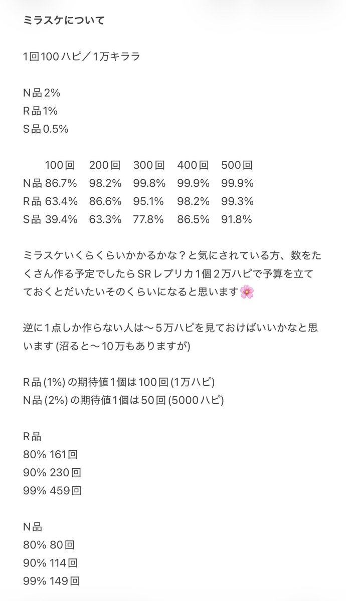 ばに tweet media