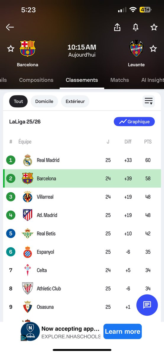 MANE4163's tweet photo. Menm on vye match nul ou fè bon wi Lele🤦🏿‍♂️ https://t.co/udcRvR32ct