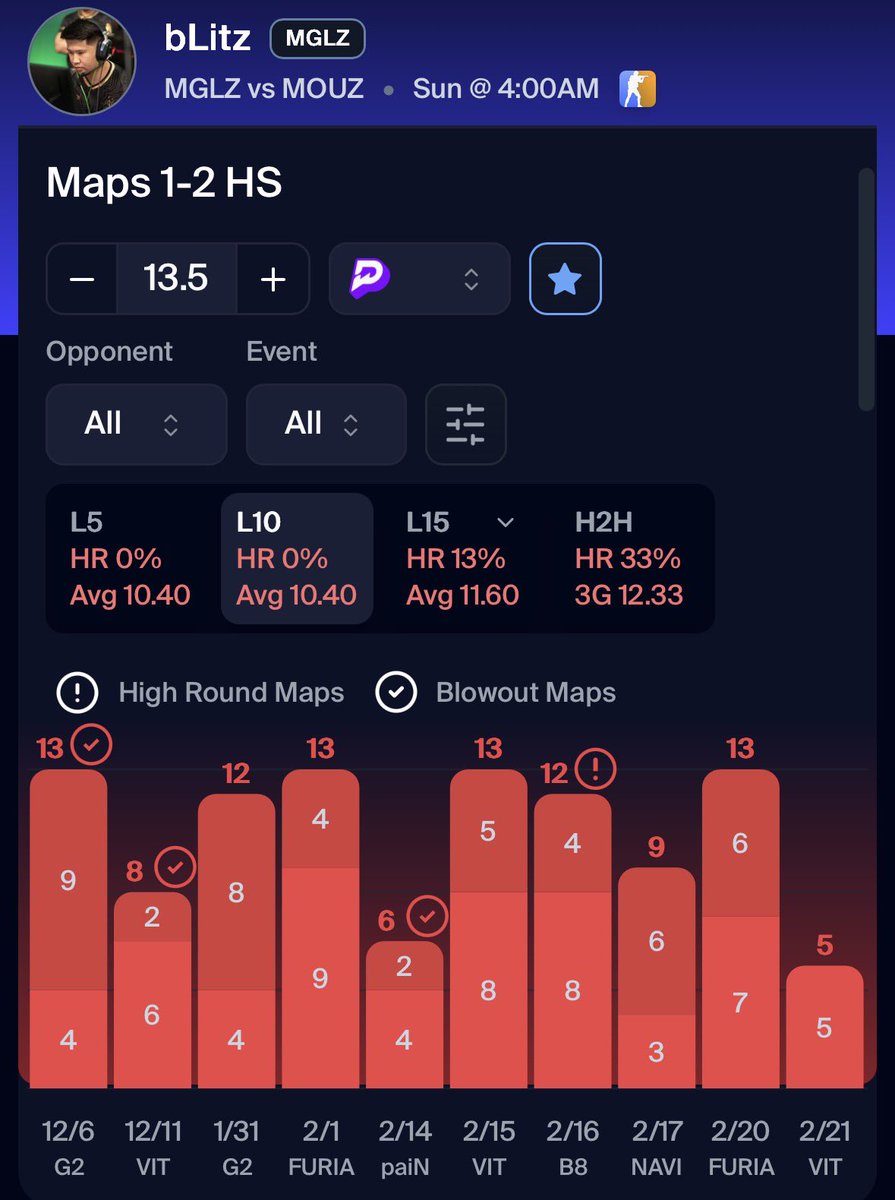 Bearprops tweet media