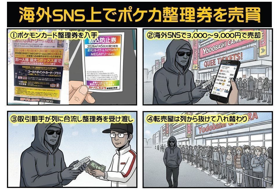 ヨドバシカメラ秋葉原 2月22日(日)】 ポケモンカード『メガドリームex