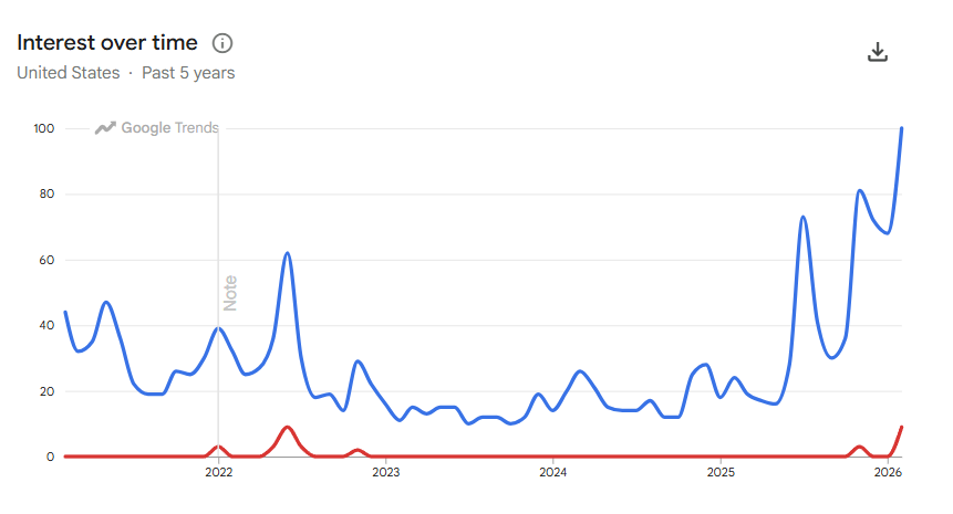Coin Bureau tweet media