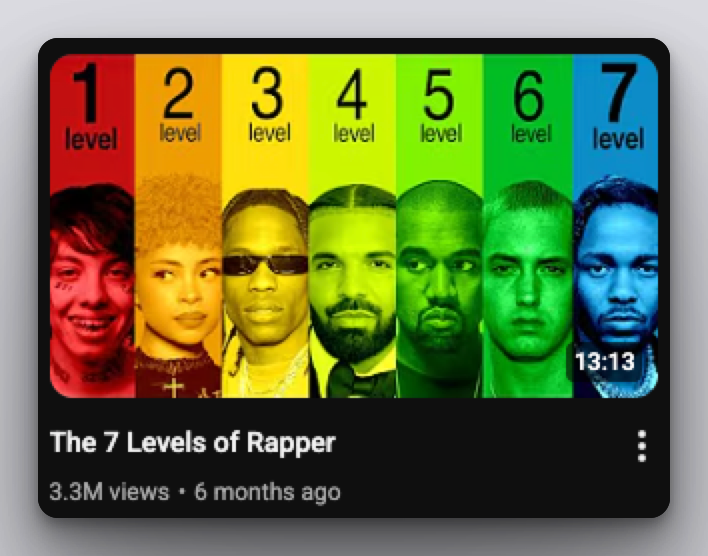 thumbnails inc. tweet media