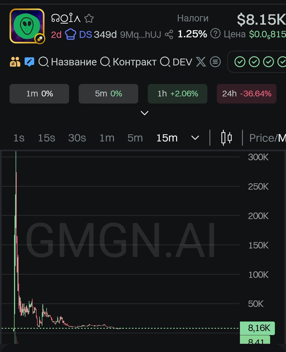 Top Trending ⛾ tweet media